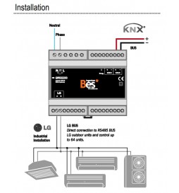 LGAC-KNX Ingenium* Bes KNX Controllo Clima LG VRV GW632200