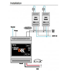 DALIK Ingenium Bes KNX Sistema Controllo DALI GW611100