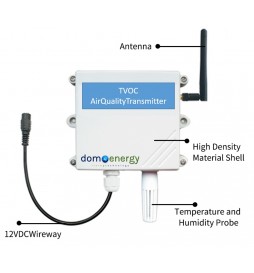 TVOC Air QualityTransmitter LoRaWAN