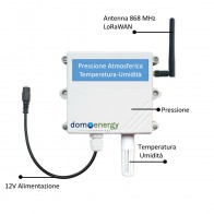 Sensore Ambientale LoRaWAN Pressione-Temperatura-Umidità-Luminosità