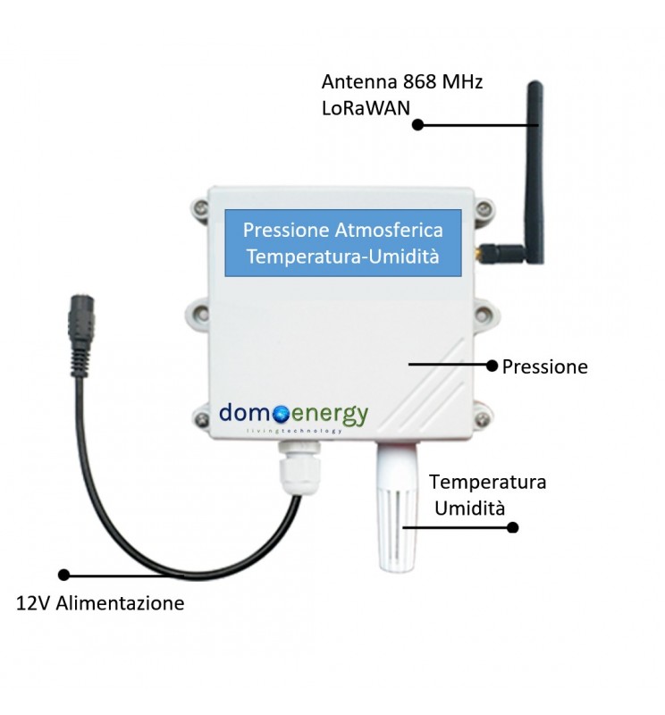 Sensore LoRaWAN CO2-Temperatura-Umidità-Luminosità