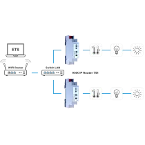Weinzierl KNX IP Router 751 — Router IP KNX