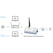 Weinzierl KNX IP Interface 740.2 wireless secure — Wireless KNX IP Interface