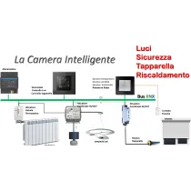 Camera Intelligente KNX: automazione completa con controllo luci, tapparelle, termostato e presenza — kit professionale