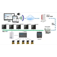 Multi-Zone Heating & Remote...
