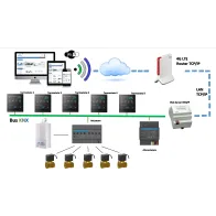 KNX Heating Kit 5 Zones -...